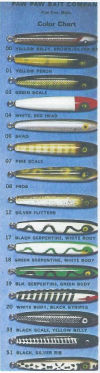 Paw Paw Torpedos